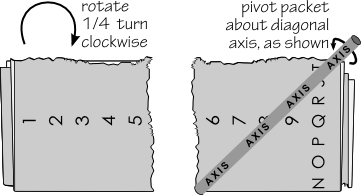 R2-D2 ALTERNATE Version Handling