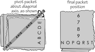 Inverting the Peek Order: ALTERNATE Version